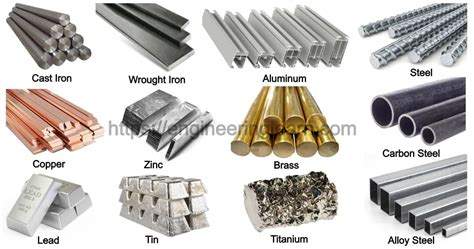 what metals do we use